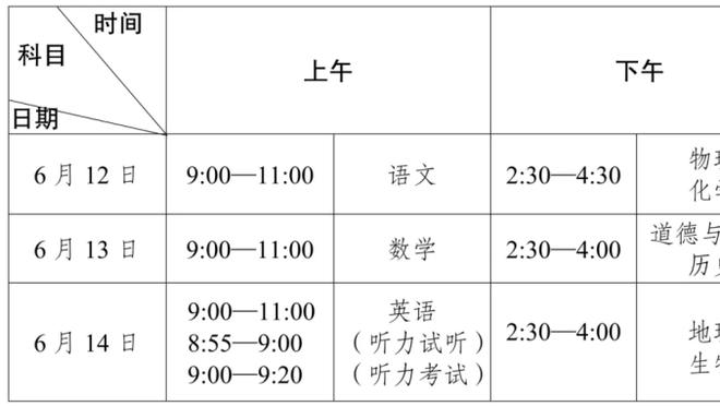 艾顿谈赢球：我们为彼此而战 大家做了教练要求球员做的一切